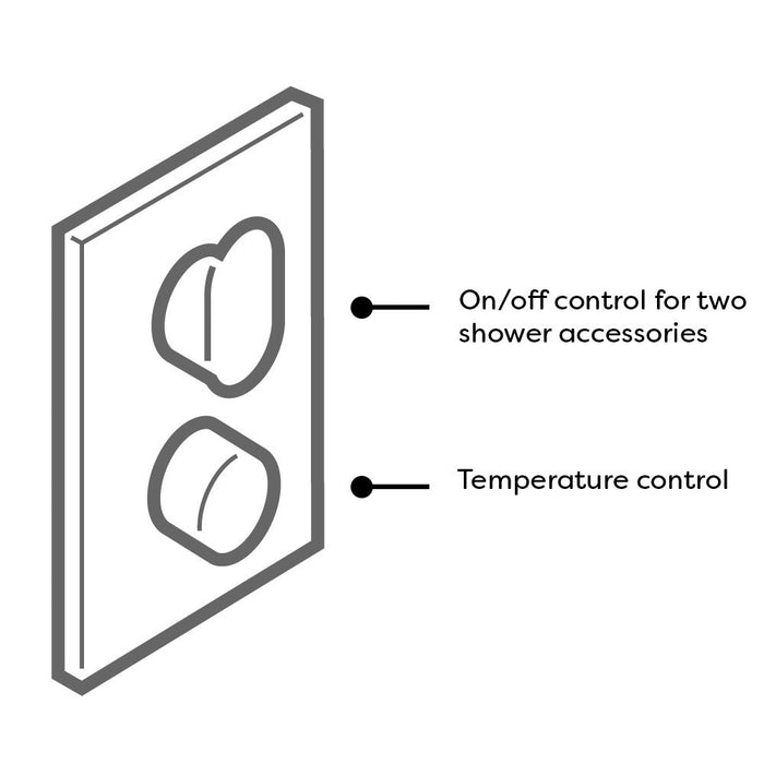 Noir Solex Matt Black Twin Outlet Thermostatic Shower Valve Vertical - Twin Handle - JTP